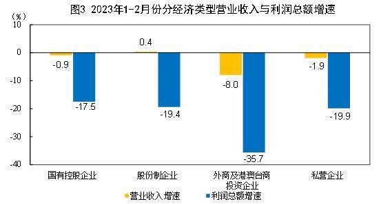 铣床配件有哪些种类的